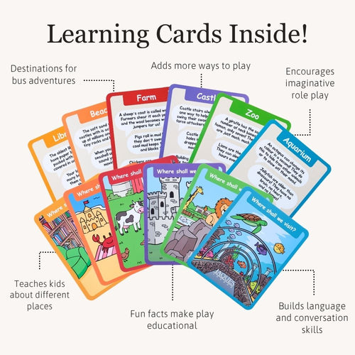 An educational product image showing a fan of colorful learning cards with text callouts explaining what they teach, such as destinations for bus adventures, farm facts, castles, zoos, and aquariums. 