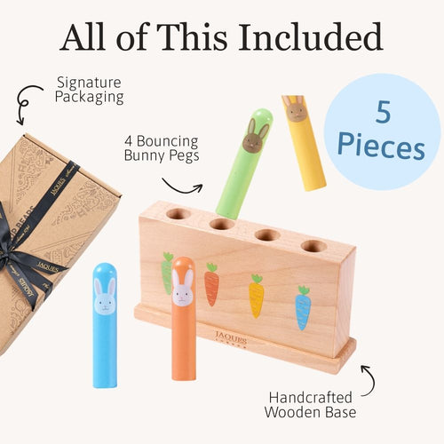 All included items 
