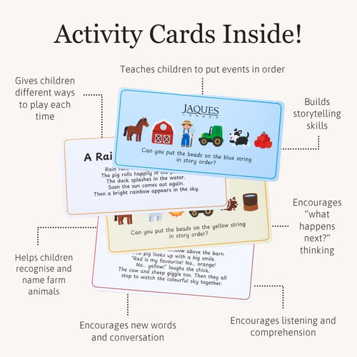 An infographic-style product image showing a set of educational activity cards with callout lines and text describing what is inside. The cards include a blue card titled 'JAQUES' and a yellow card titled 'A Rainy Day,' with printed prompts about teaching children, storytelling skills, farm animals, and reading comprehension.